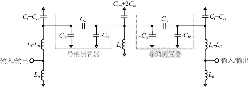 Filtering-integration single-pole double-throw switch and microstrip-line filtering-integration single-pole double-throw switch