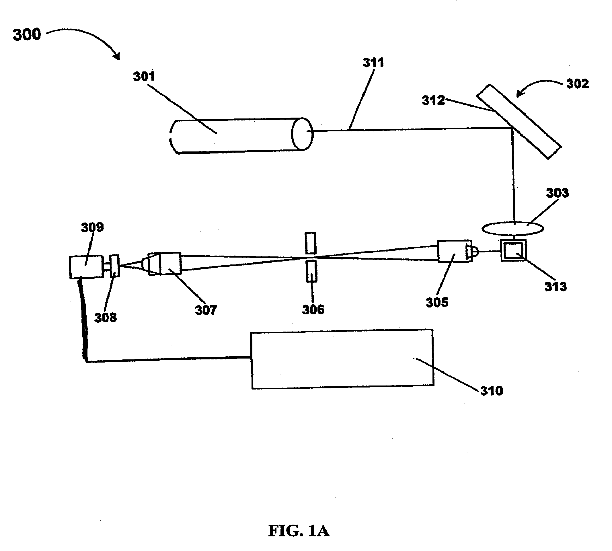 Highly Sensitive System and Methods for Analysis of Troponin