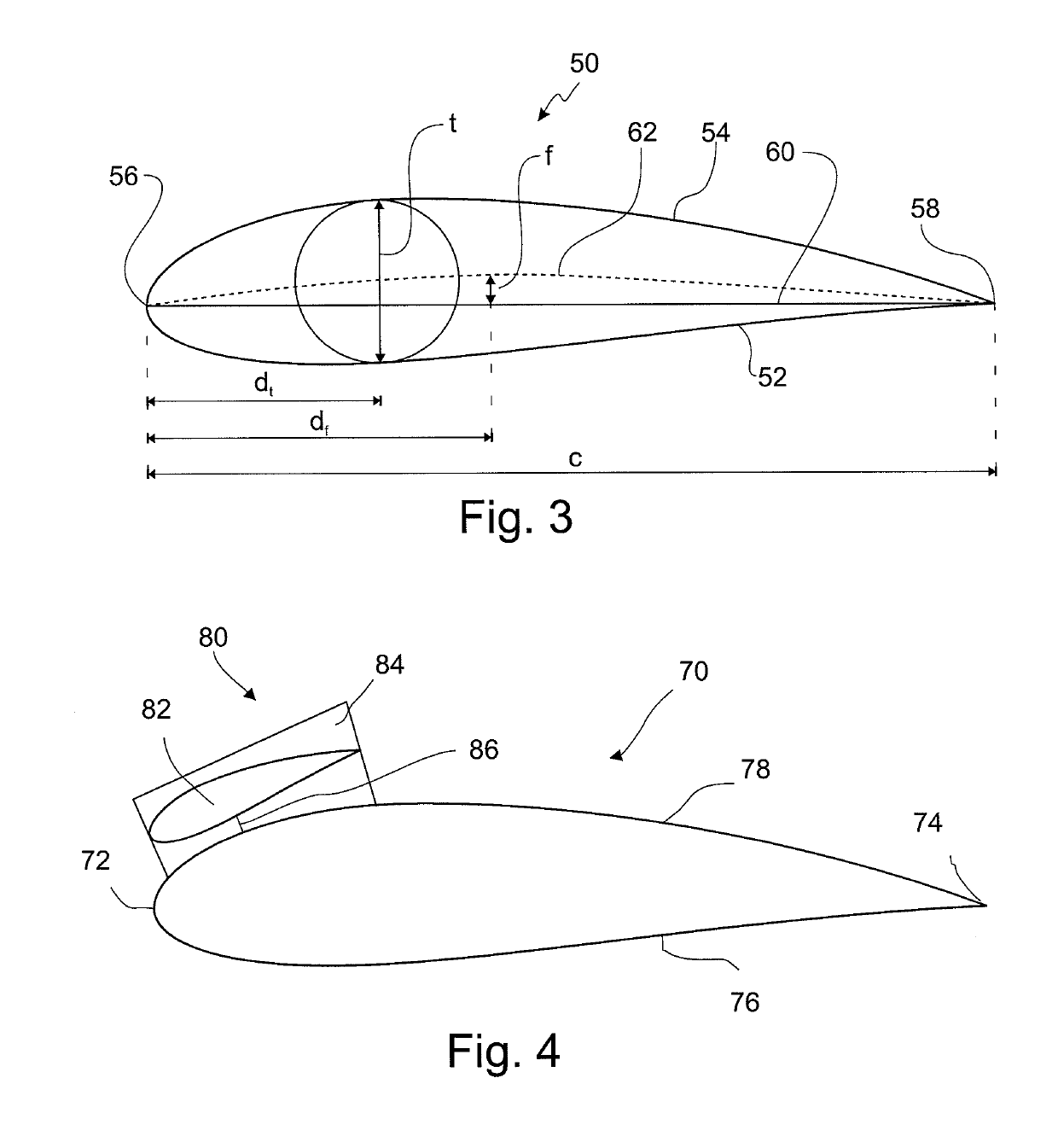 Wind turbine provided with a slat assembly