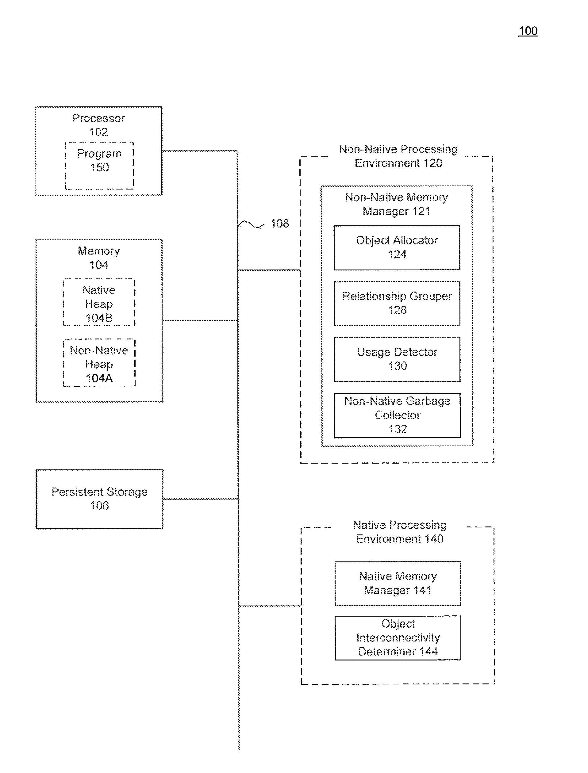 Object grouping for garbage collecting