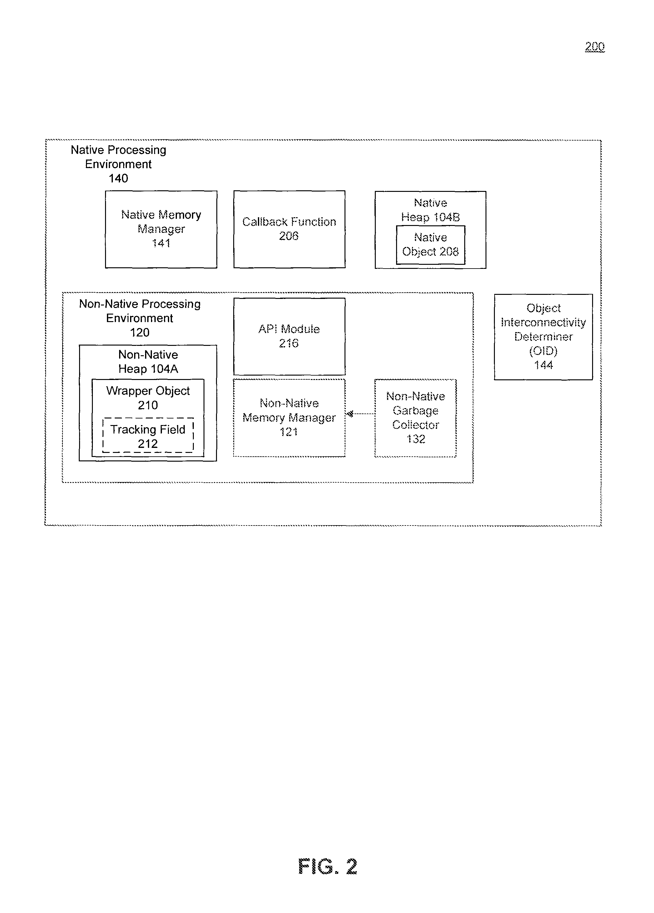 Object grouping for garbage collecting