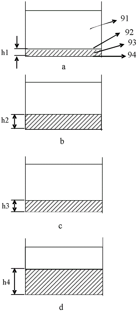 Polycrystalline silicon ingot, manufacturing method thereof and solar cell