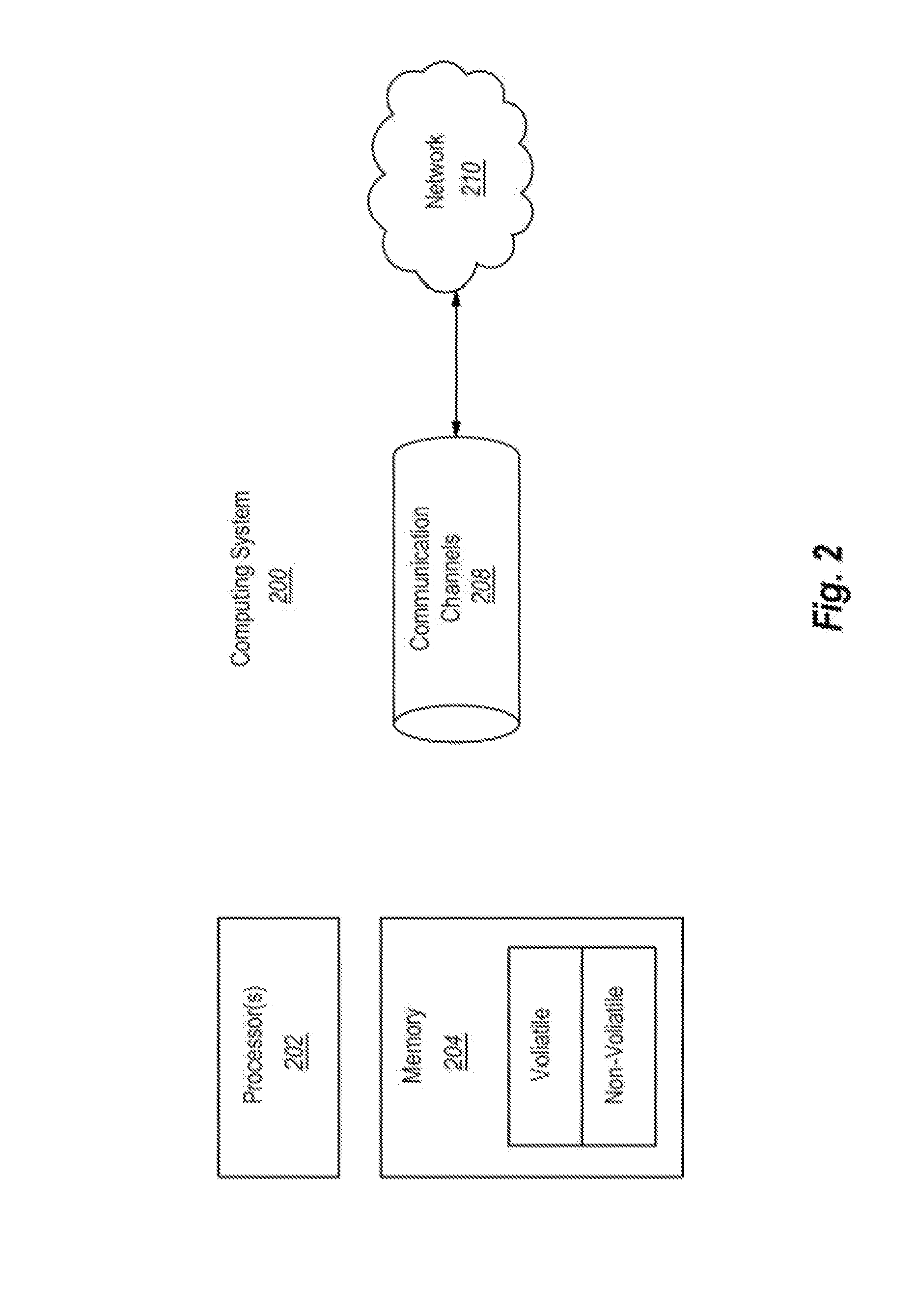 System control of repeatered optical communications system