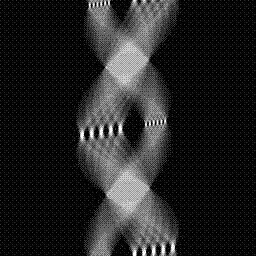 Neighborhood windowing based non-local mean value CT (Computed Tomography) imaging de-noising method