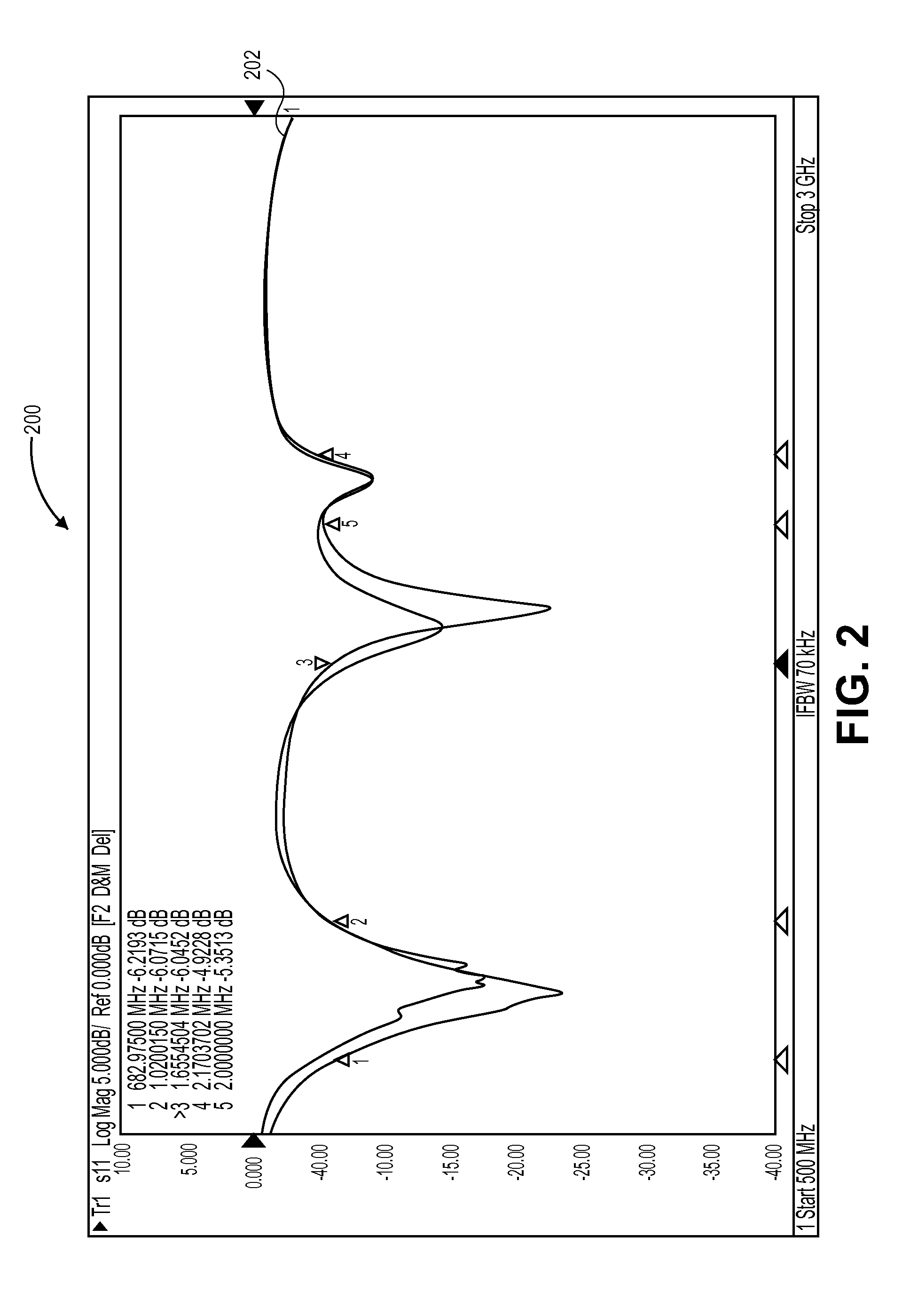 Multi-mode wideband antenna