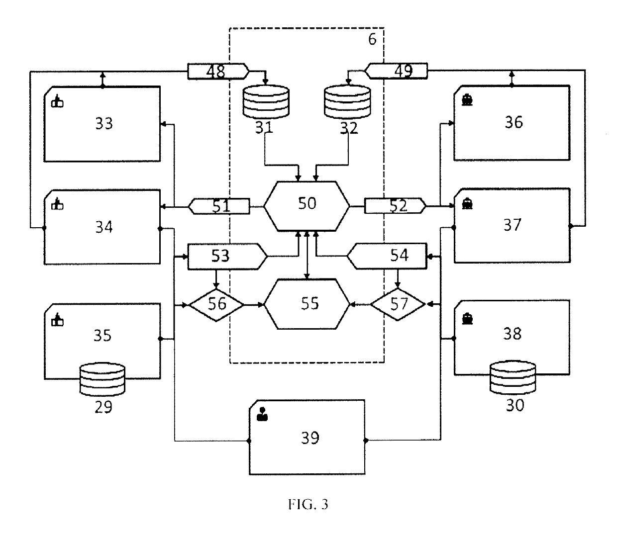 Open freight market simulation system and open freight market display method