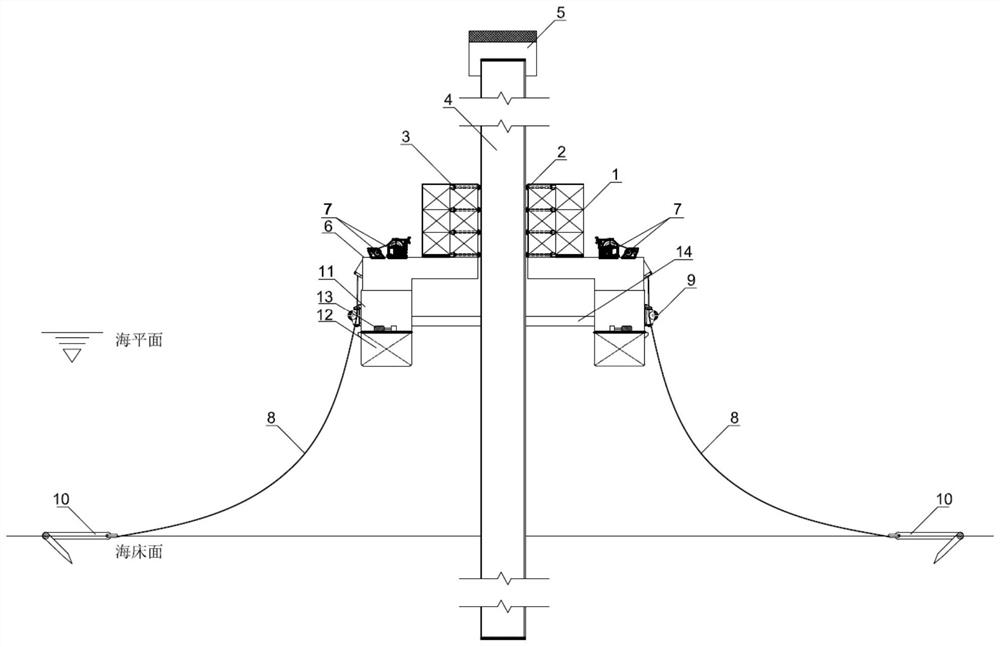 A floating pile stabilizing platform device and pile sinking method based on mooring positioning control