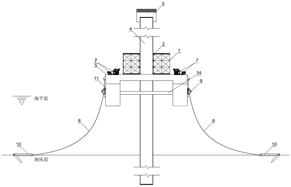 A floating pile stabilizing platform device and pile sinking method based on mooring positioning control