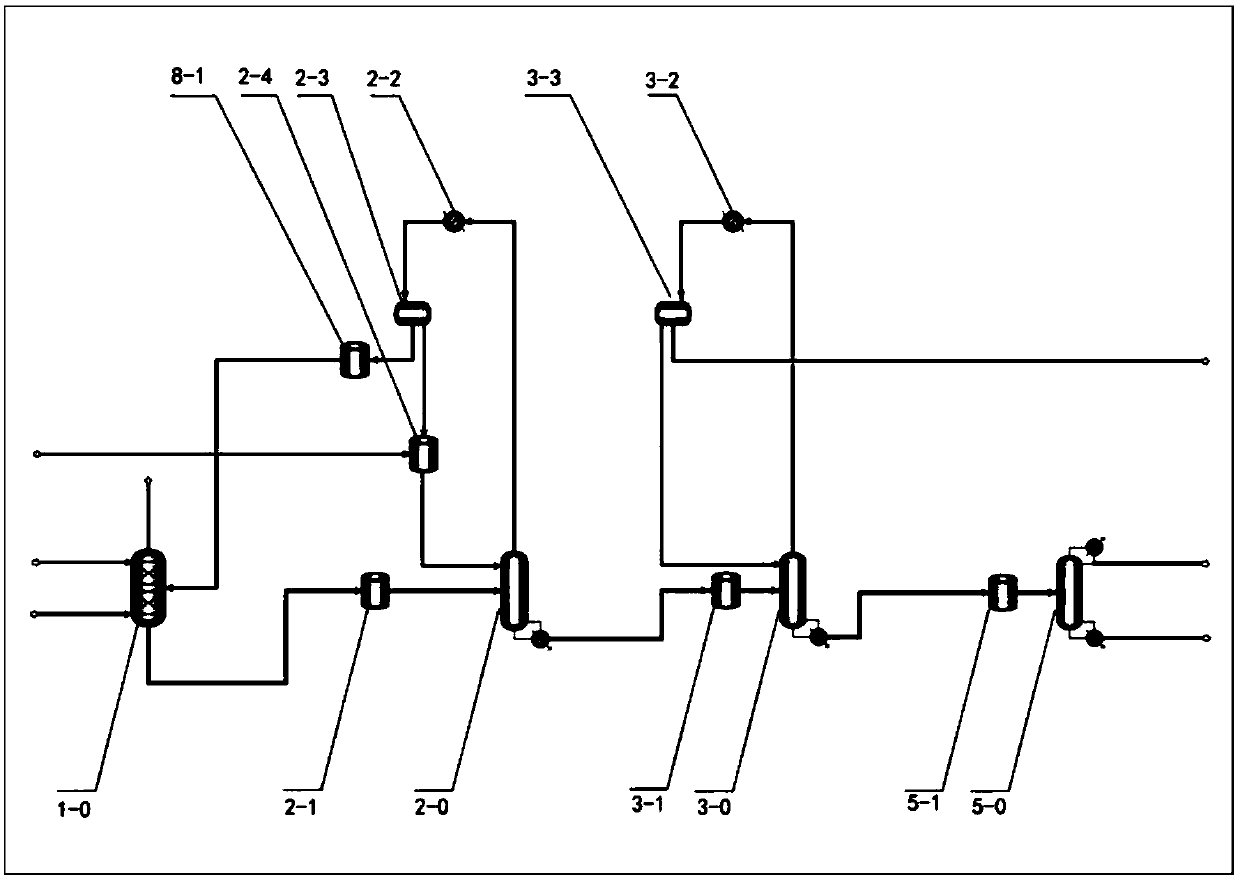 Waste water zero discharge acrylic acid refining device and process