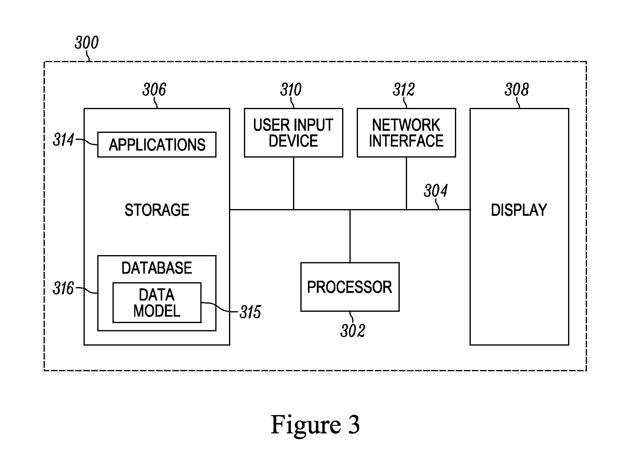 Data management system