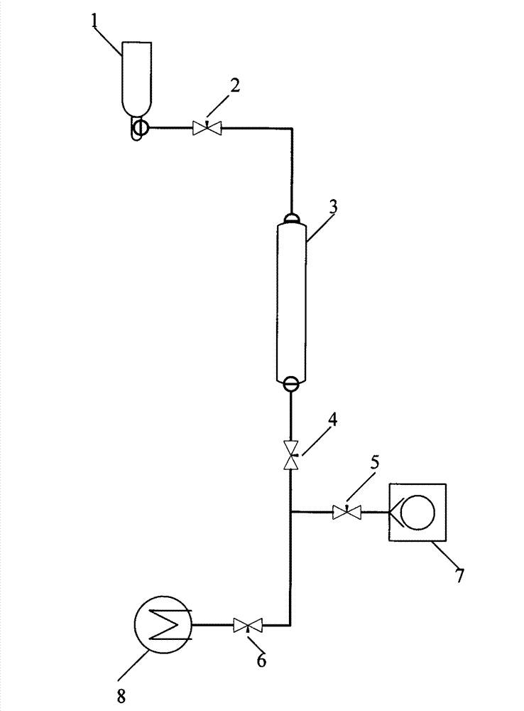 Working medium filling device and method of loop circuit heat pipe at medium and low temperature