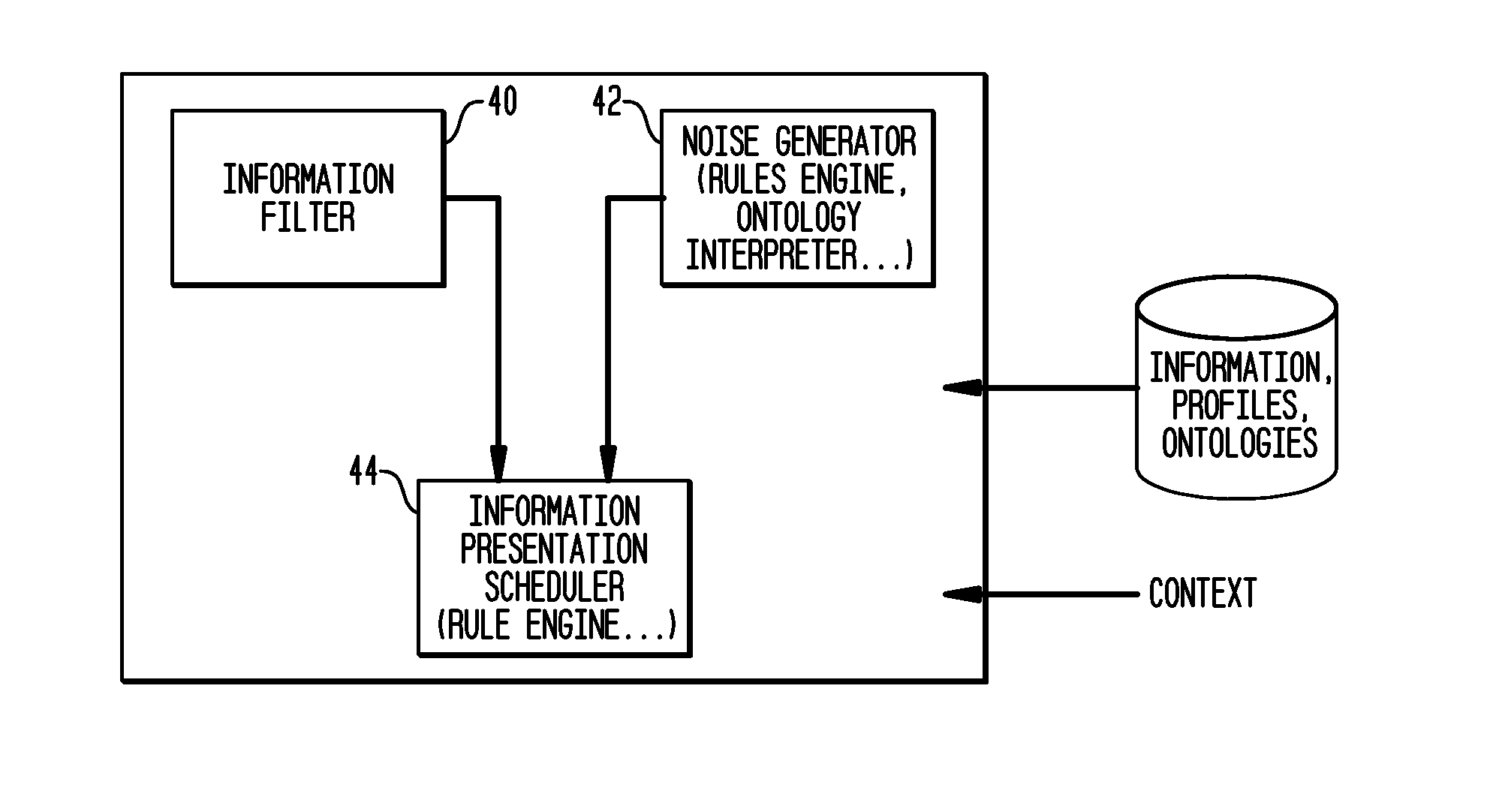 System and method for the controlled introduction of noise to information filtering