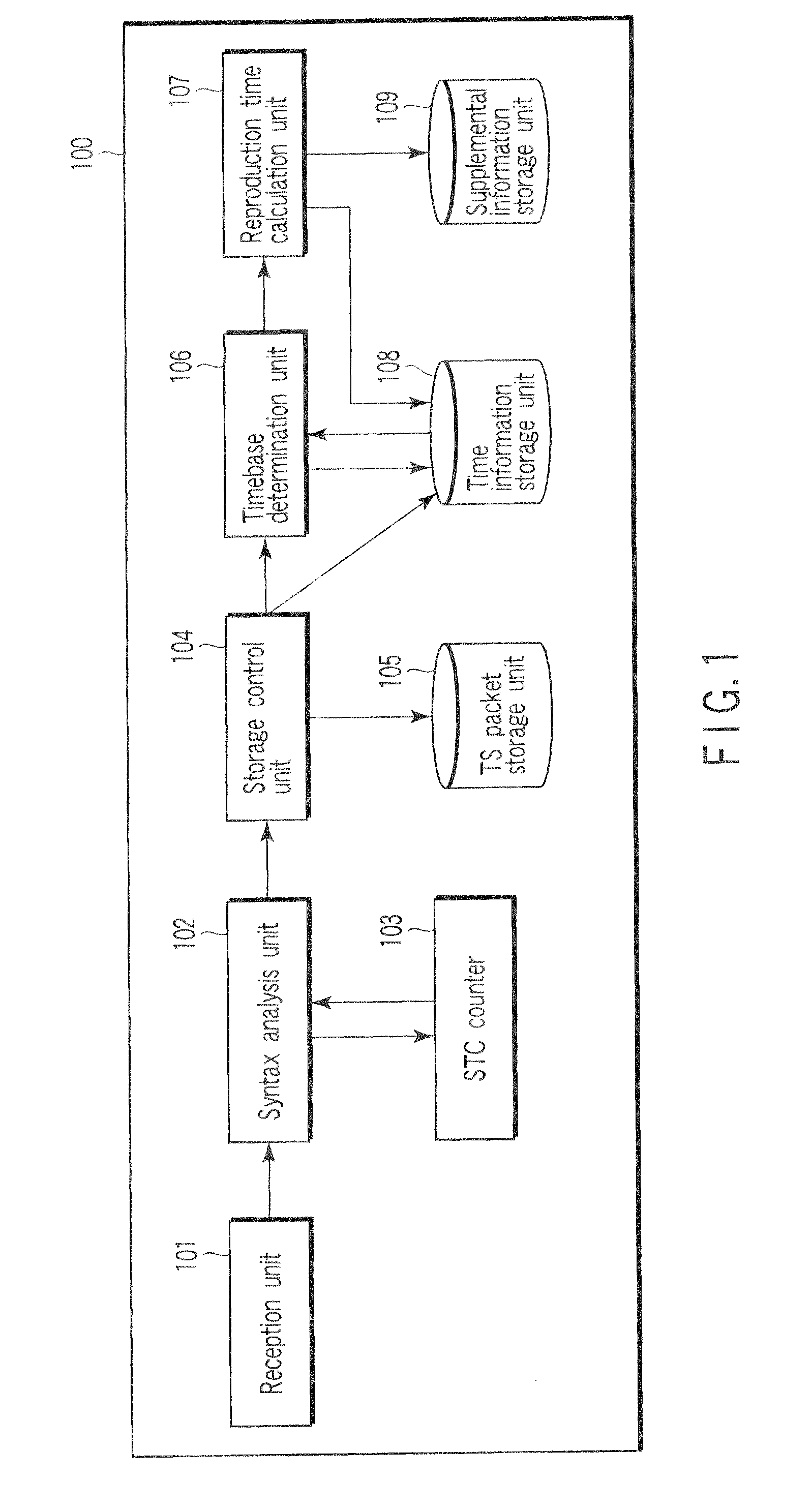 Stream recording apparatus