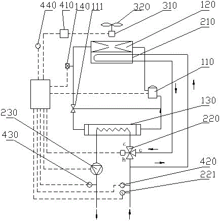 Air-cooled chiller for high and low temperature environment and control method thereof