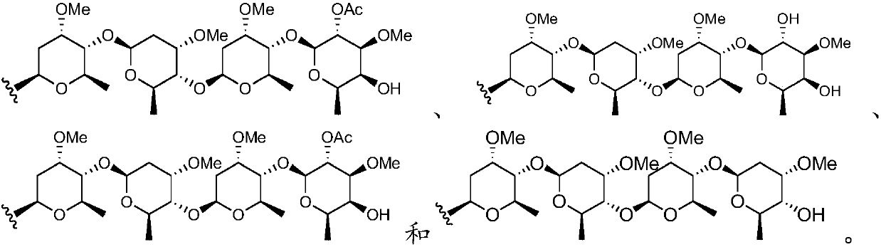 Application of cortex periplocae C21 sterides in preparation of IDO inhibitor