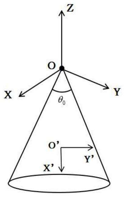 Conical surface conformal array blind polarization direction of arrival estimation method