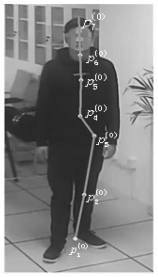 Height Measurement Method Based on Skeleton Breakline Ridge Regression