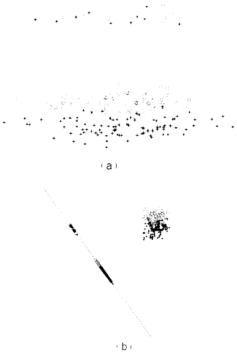 Classifying method based on sparse measurement