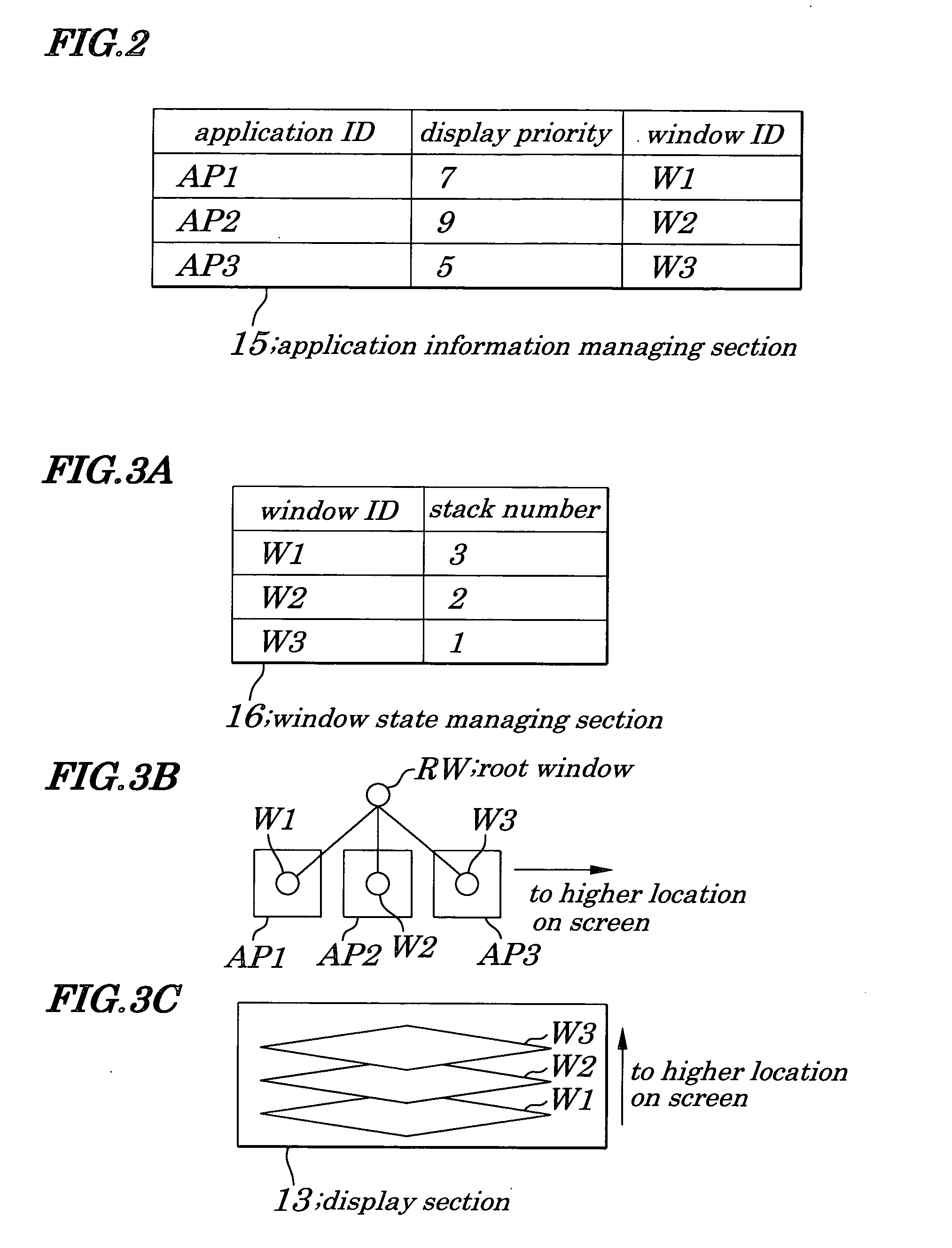 Multi-window display device, multi-window managing method, and display control program