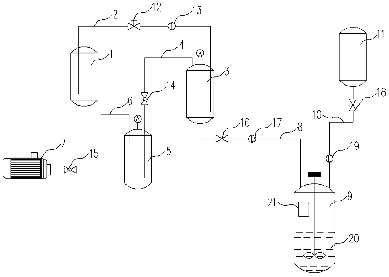 A production device for preparing titanium hydroxide sol