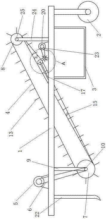 Method and device for recovering farmland mulch residues