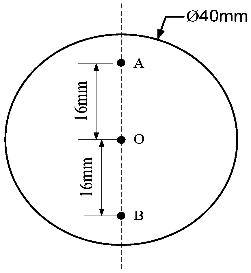 A large aperture uniformity filter and its preparation method