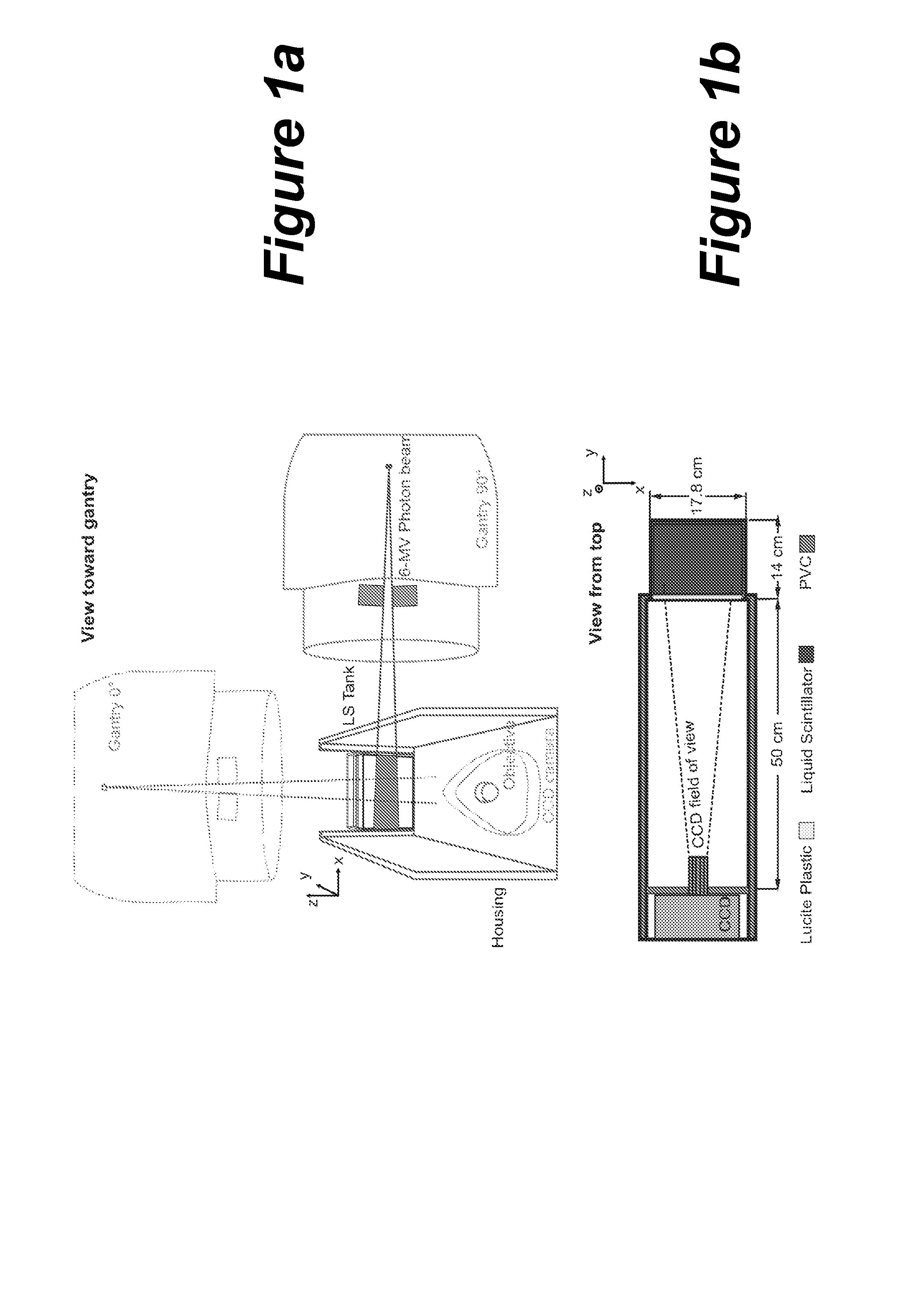 Liquid scintillator for 3D dosimetry for radiotherapy modalities