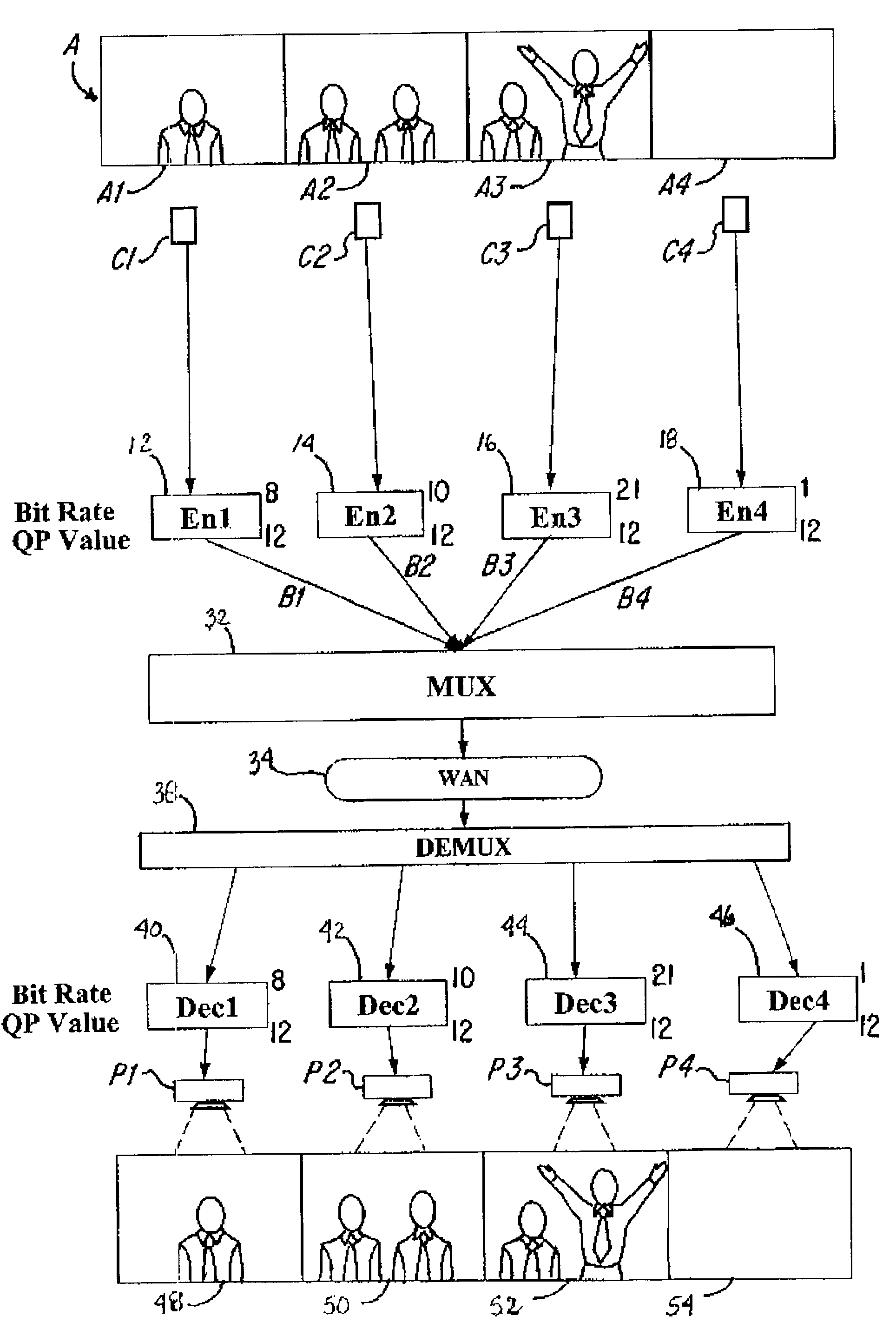 System and method for optimal transmission of a multitude of video pictures to one or more destinations