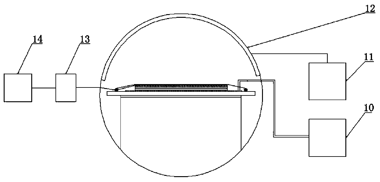 A method for monitoring the force between mold and component by fiber grating sensor