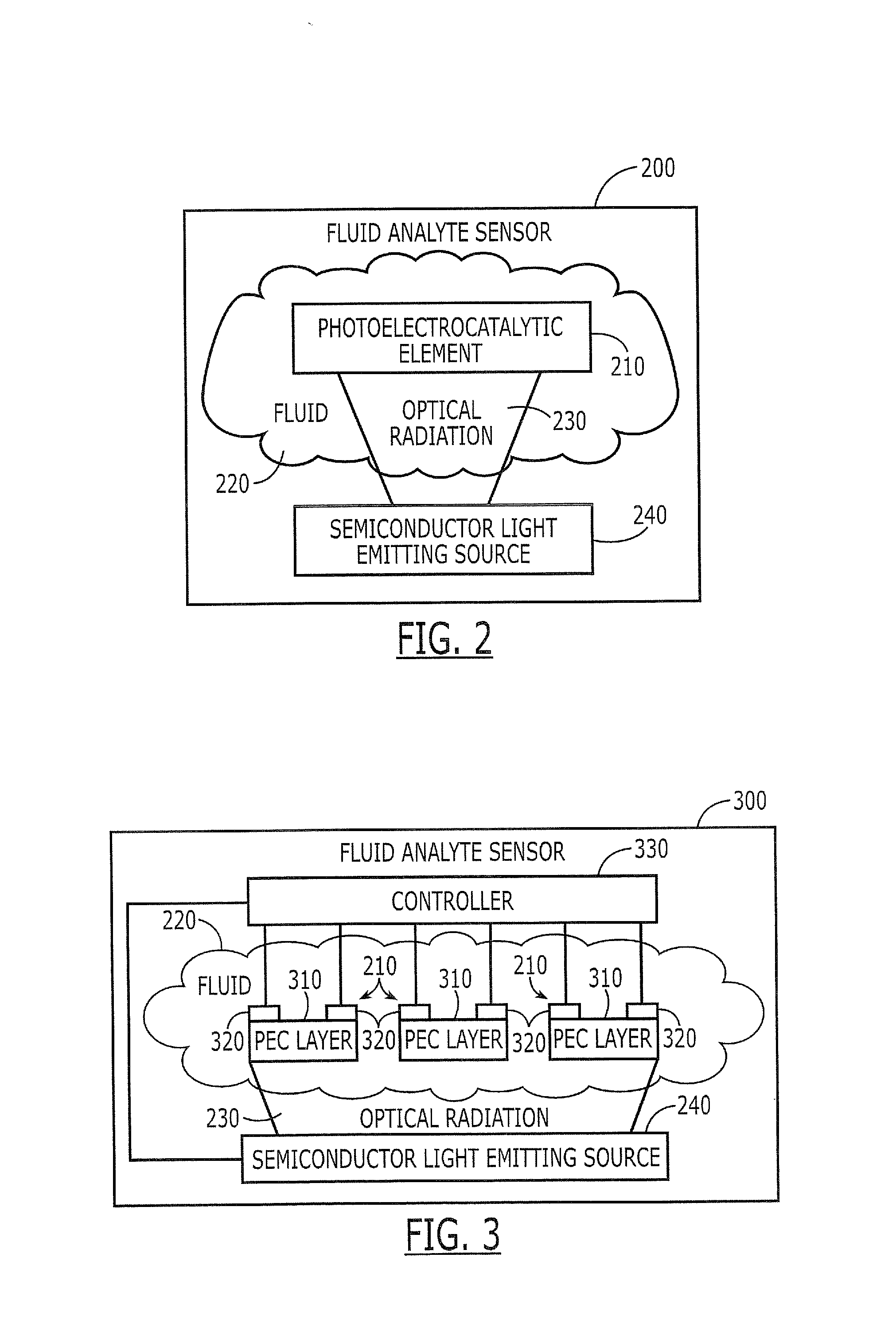 Photoelectrocatalytic fluid analyte sensors and methods of fabricating and using same