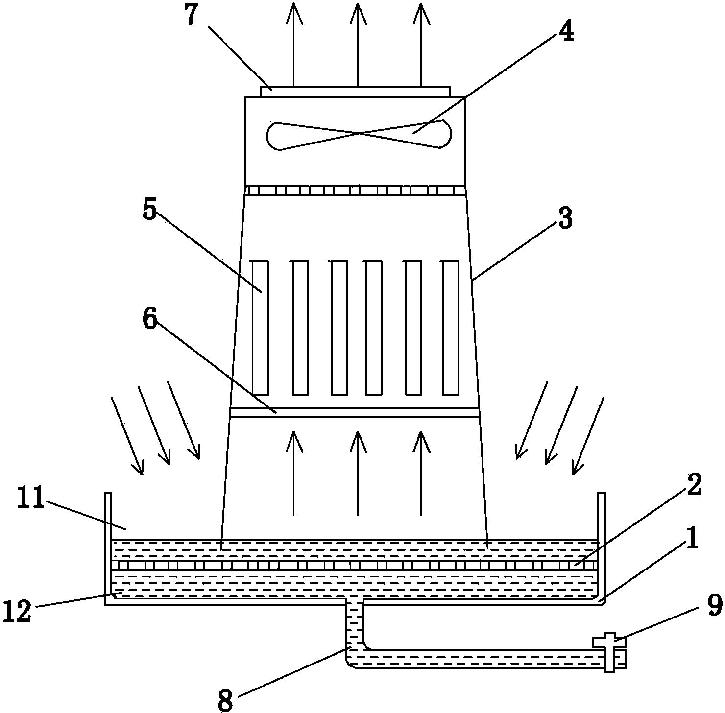 Air purification device