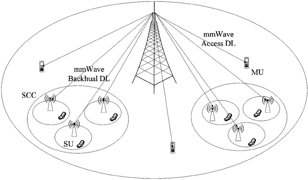 Millimeter-wave return optimization method capable of being applied to millimeter-wave wireless return system