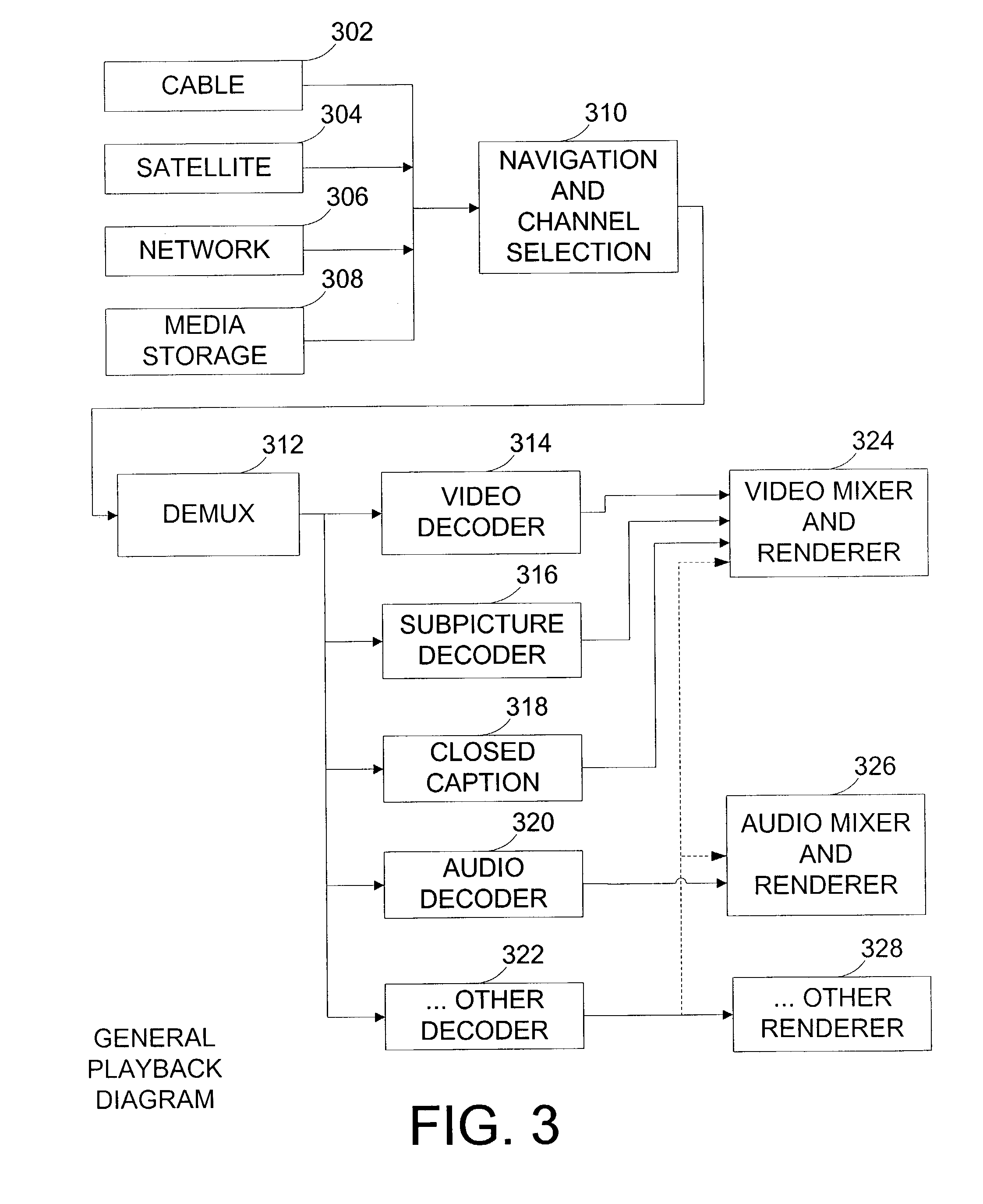 Systems and methods for multimedia time stretching