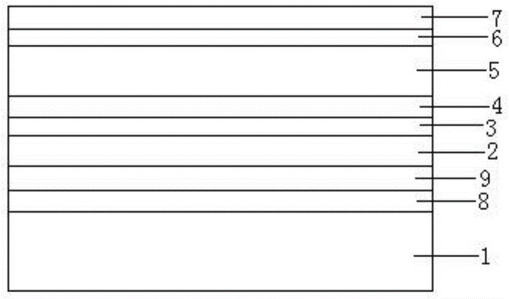 Cadmium-telluride thin-film solar battery and preparation method thereof