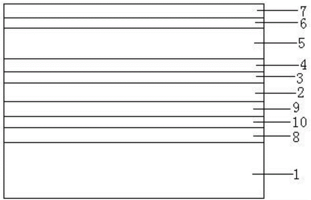 Cadmium-telluride thin-film solar battery and preparation method thereof