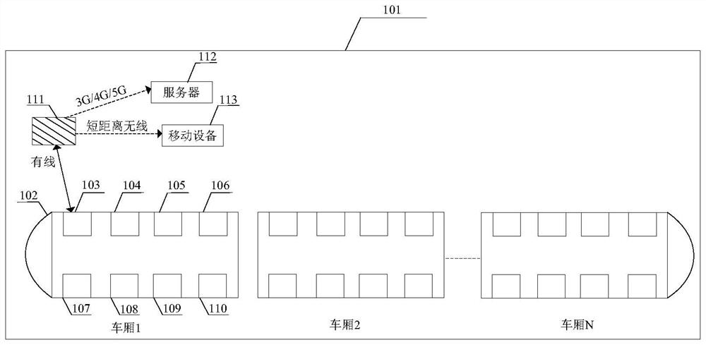 Rail transit vehicle door assembling and adjusting quality evaluation method and system and rail vehicle