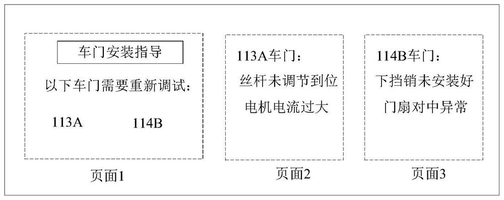 Rail transit vehicle door assembling and adjusting quality evaluation method and system and rail vehicle