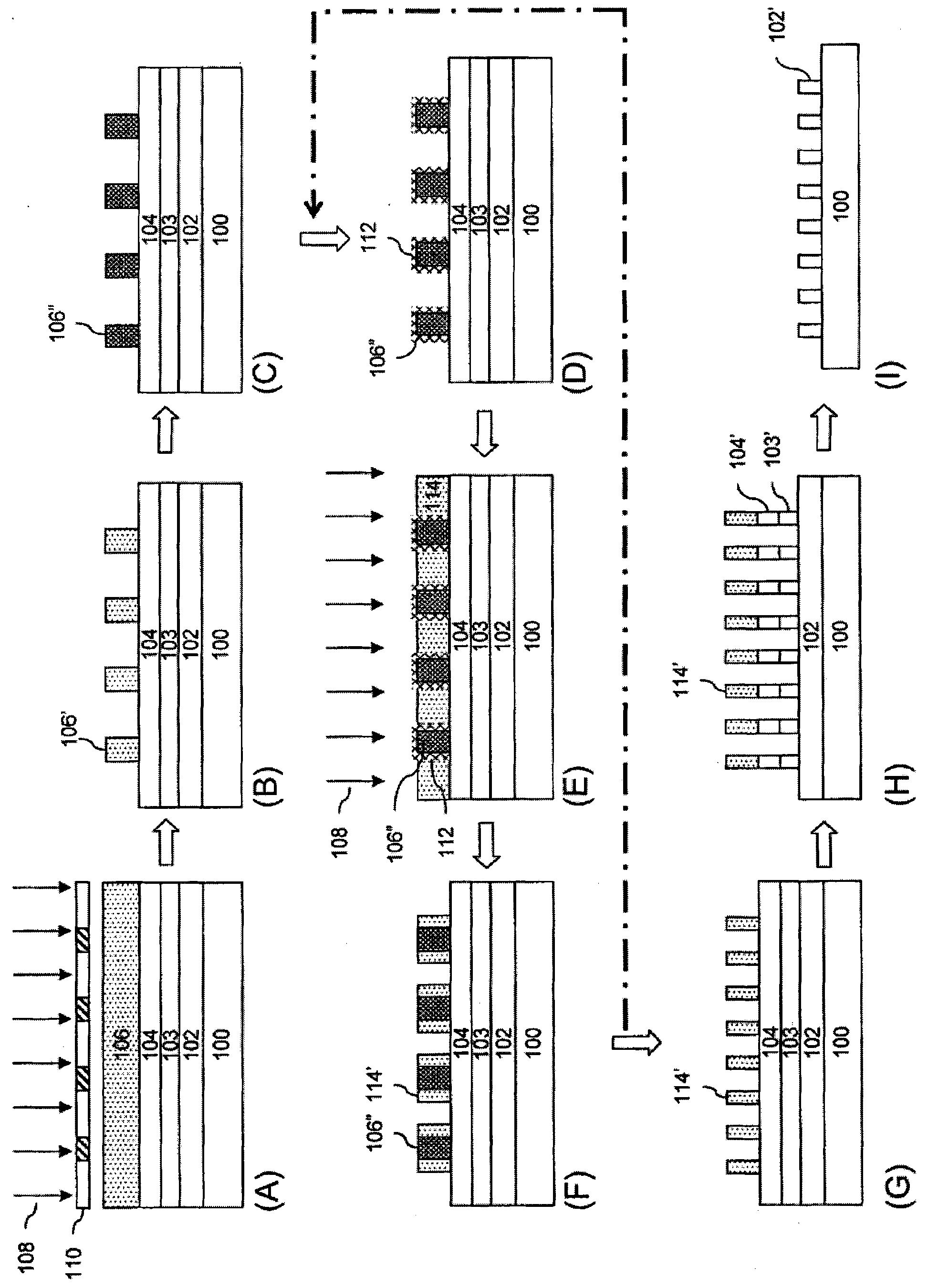 Self-aligned spacer multiple patterning methods