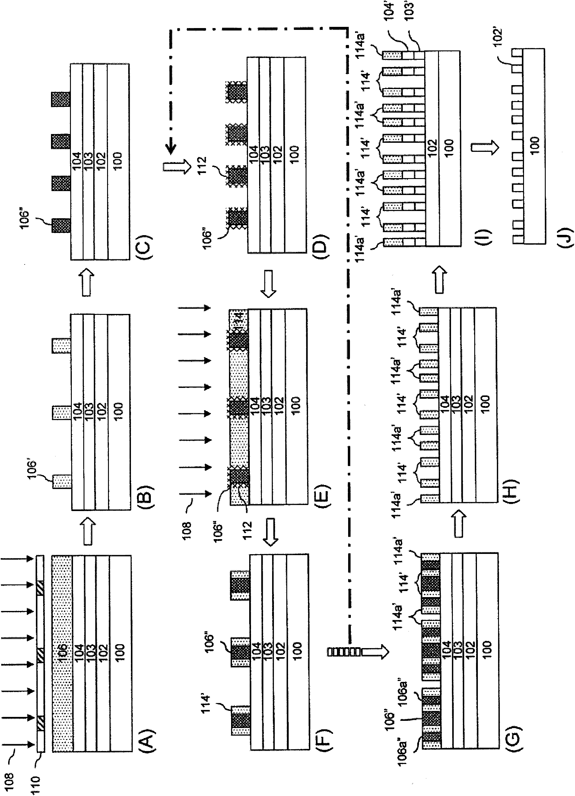 Self-aligned spacer multiple patterning methods