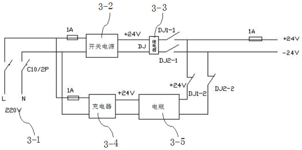 Rainwater control pneumatic exhaust window