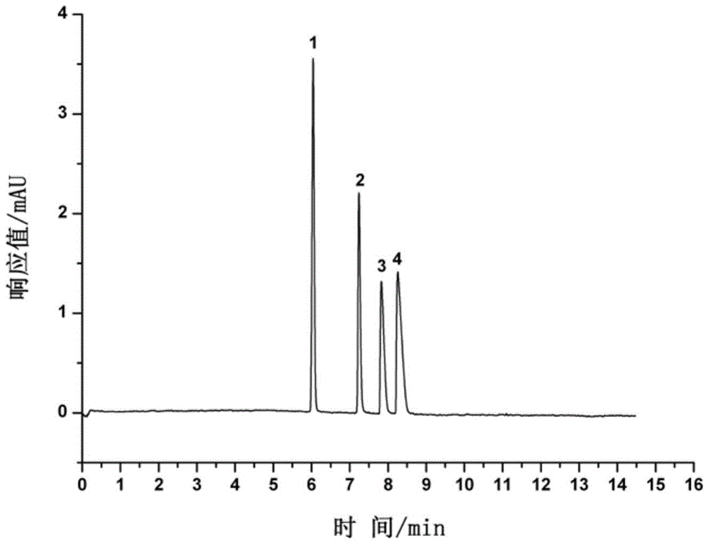 Fe3O4-COOH magnetic nano-material modified open tubular column as well as preparation method and application thereof