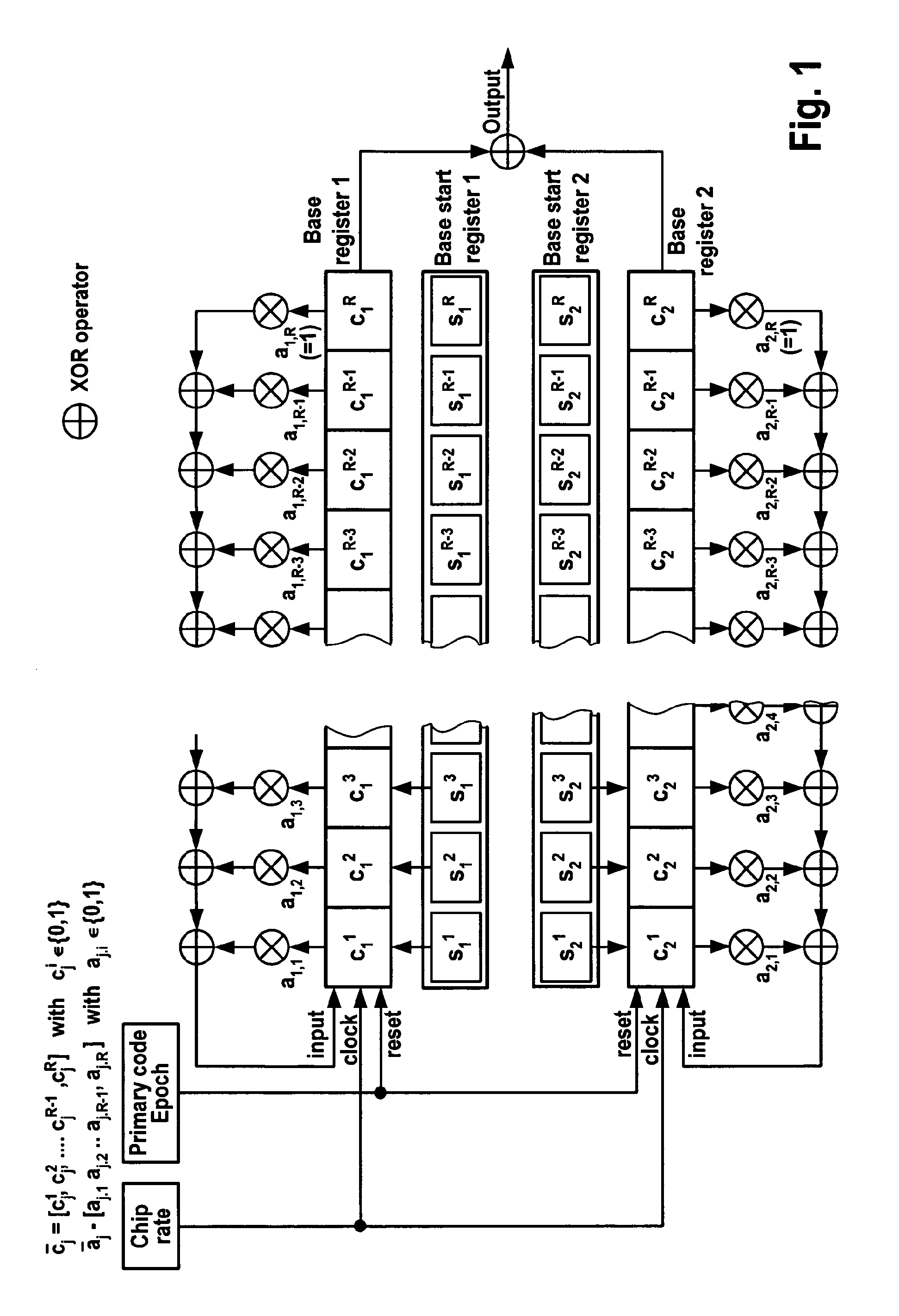 Chaotic spreading codes and their generation