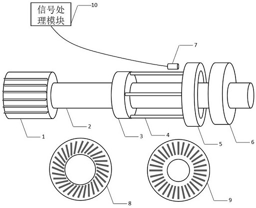 High-resolution driving shaft torque sensing system based on moire fringe principle