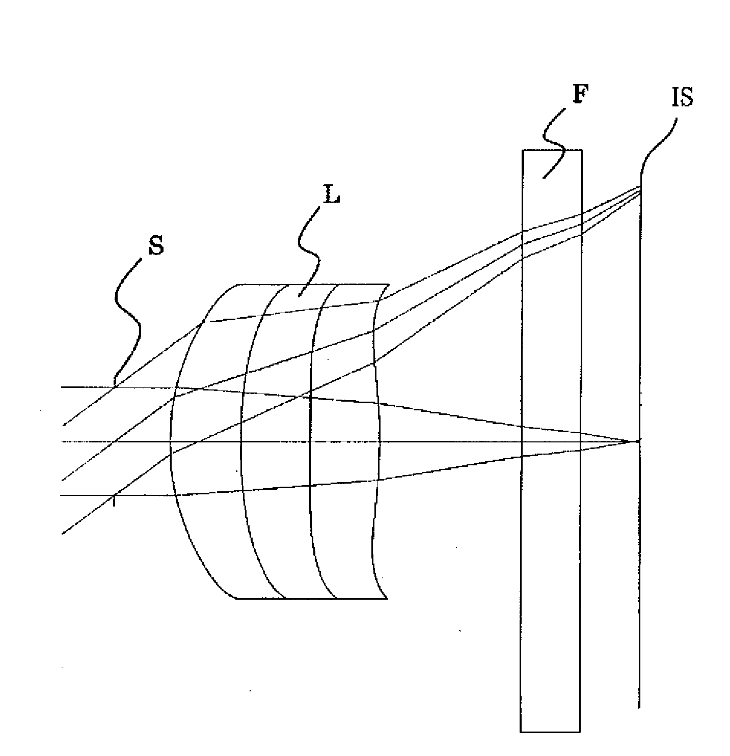 Method for Designing Imaging Lens, and Imaging Lens