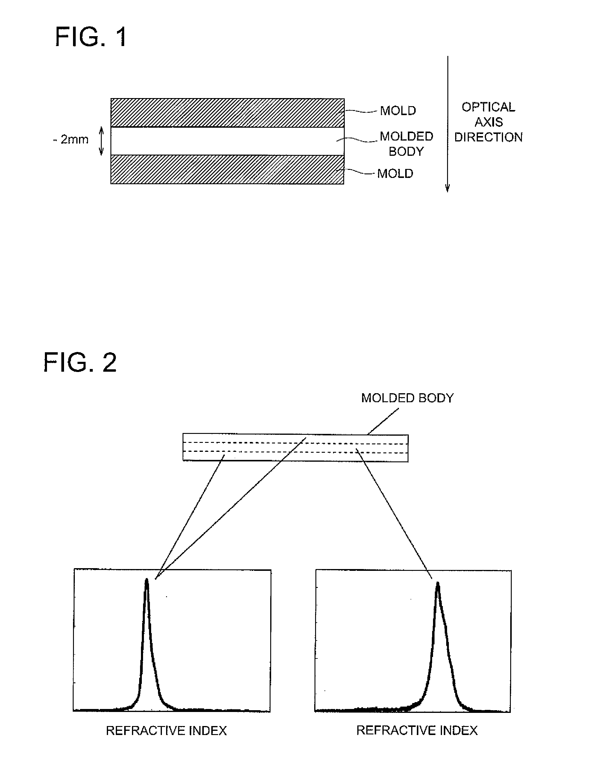 Method for Designing Imaging Lens, and Imaging Lens