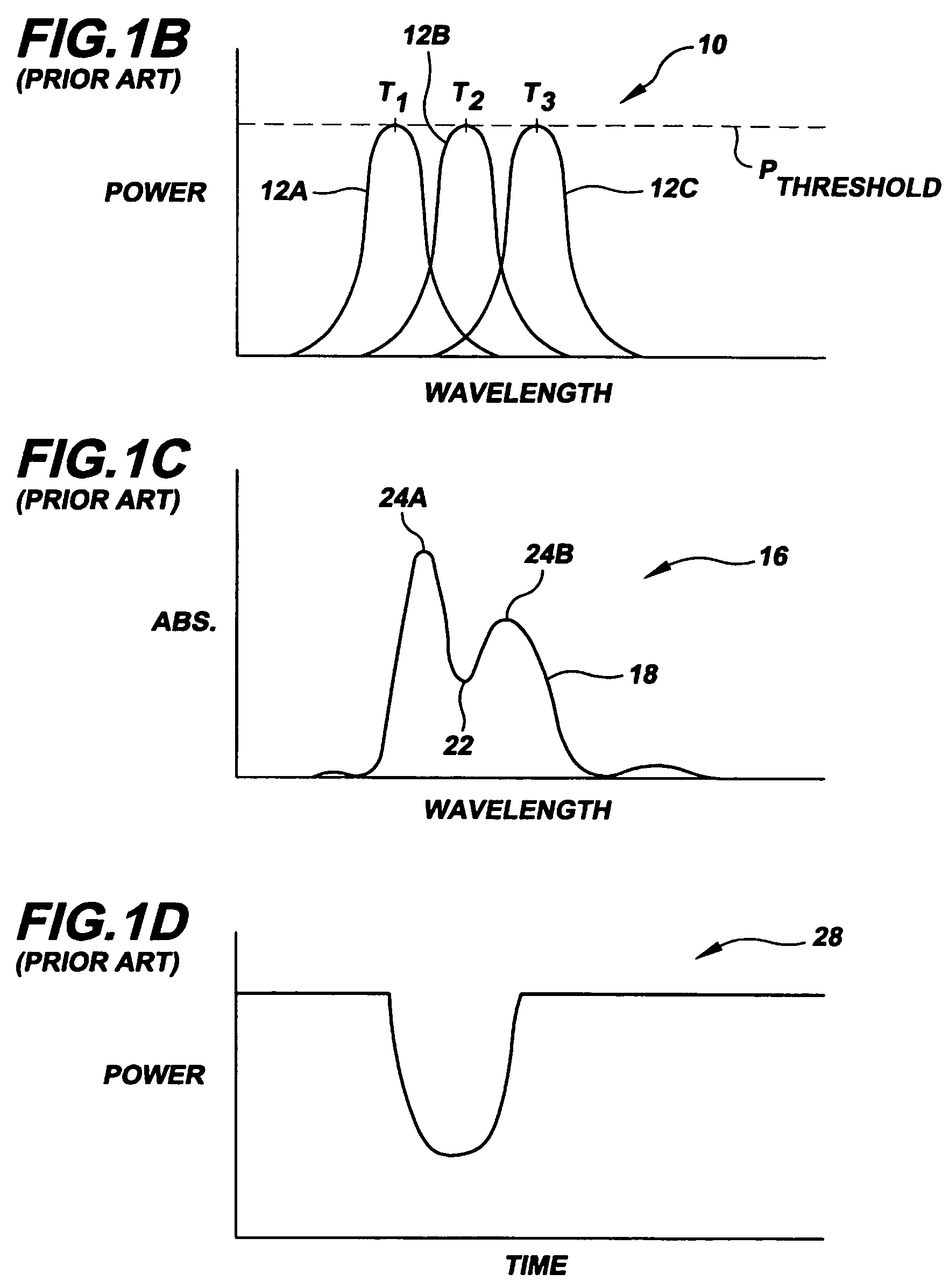 System and method for detecting and identifying an analyte