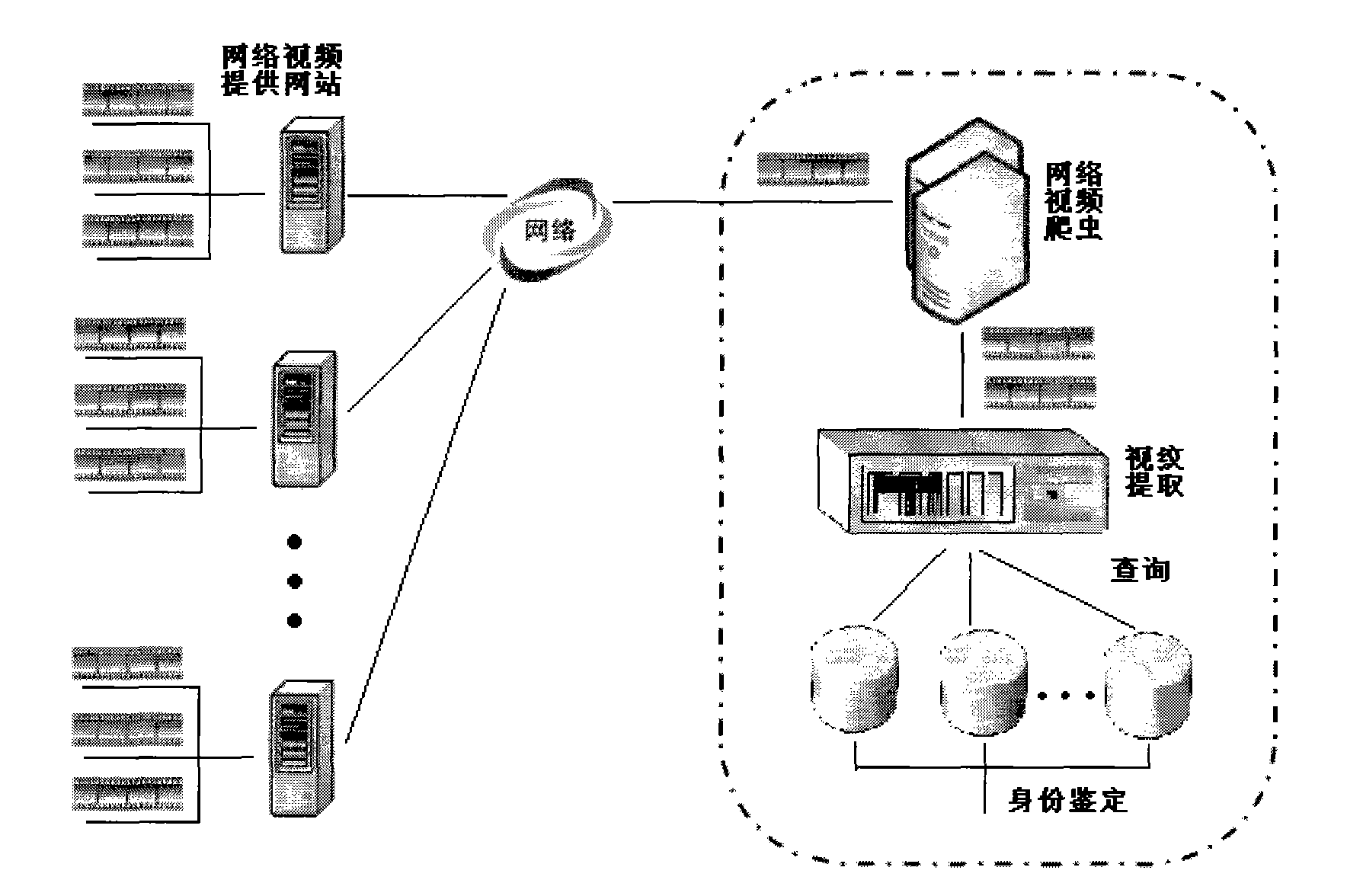 Method and system for extracting, seeking and comparing visual patterns based on frame-to-frame variation characteristics