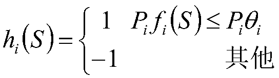 Dynamic pedestrian detection method of lidar