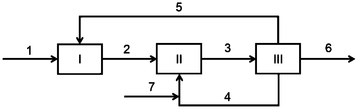 Heterogeneous rearrangement method for preparing caprolactam from cyclohexanone oxime