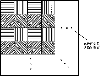 Unmanned aerial vehicle pose estimation method based on visual inertia polarized light fusion